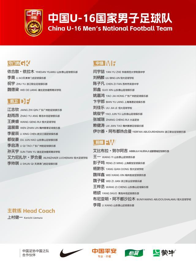 开云体育网址-U16男足新一期集训名单公布 杨黔东艾比布拉领衔